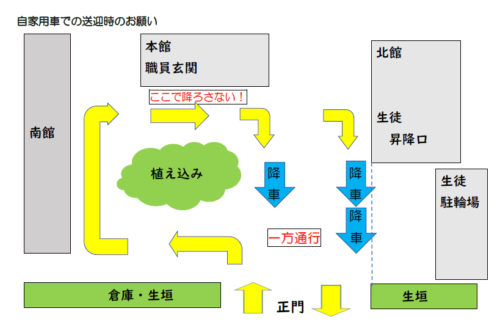 自家用車での送迎